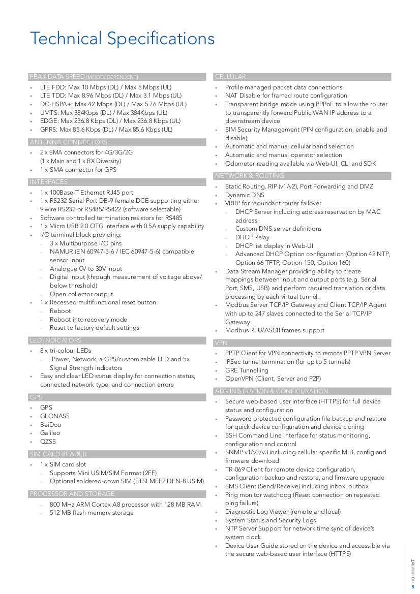NTC-221 Netcomm